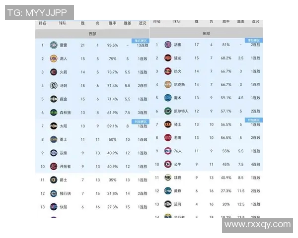 快船与掘金五场对决精彩比分回顾及赛况分析