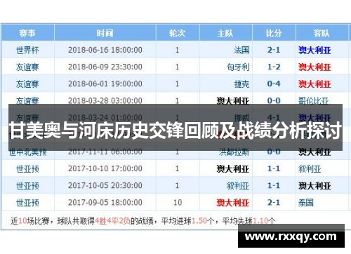 甘美奥与河床历史交锋回顾及战绩分析探讨